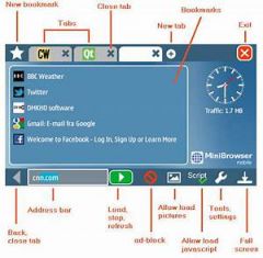 screen