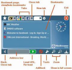 screen