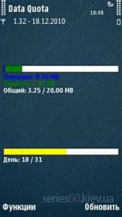 screen