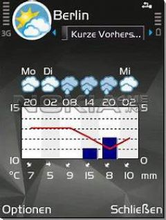 screen