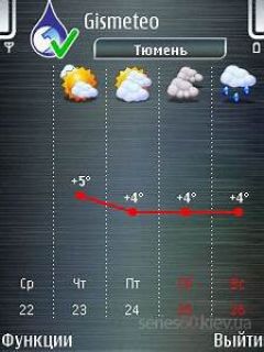 screen