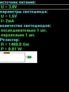 screen