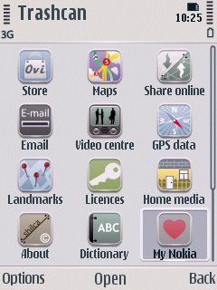screen