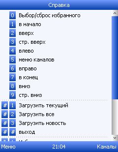 screen